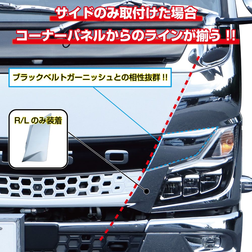20キャンター フロントグリルアンダーパネル R/L
