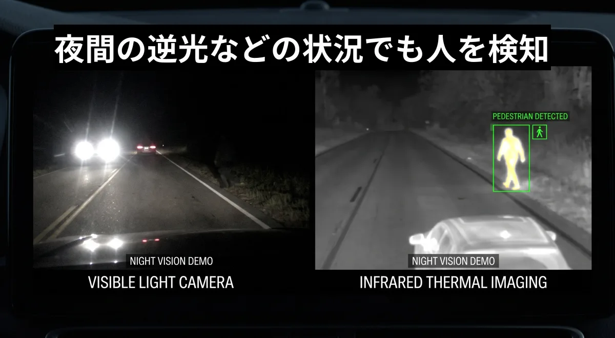 鉱山車両用サーマルカメラ|株式会社TCI|AI搭載