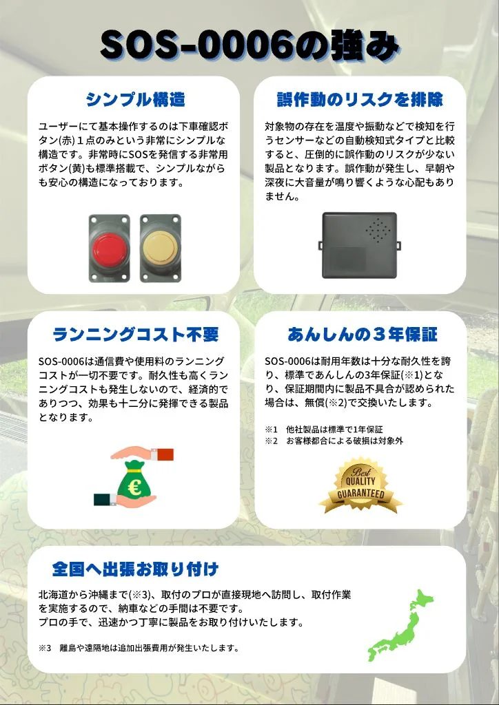 SOS-0006カタログ SOS-0006の強み