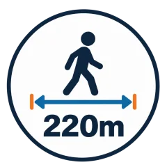 歩行者を220m先から検知