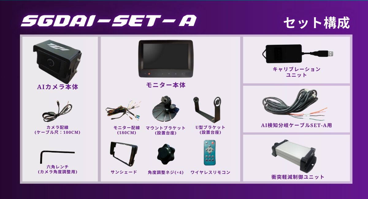 SGDAI-SET-A