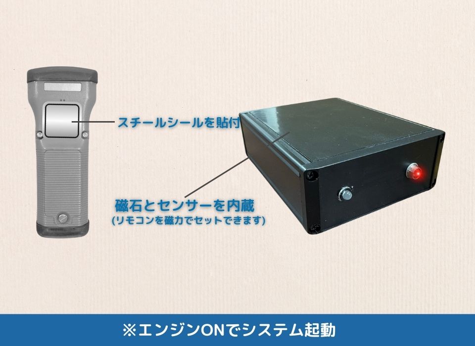 リモセーフ 製品紹介10