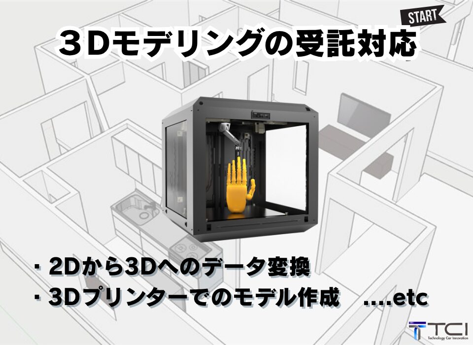 3DMODELING