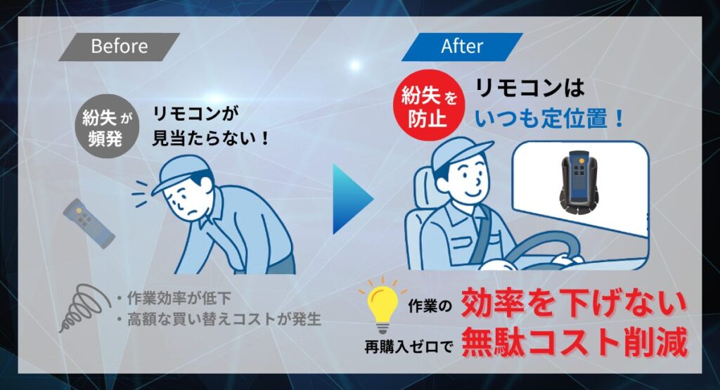 RemoSafe (1)