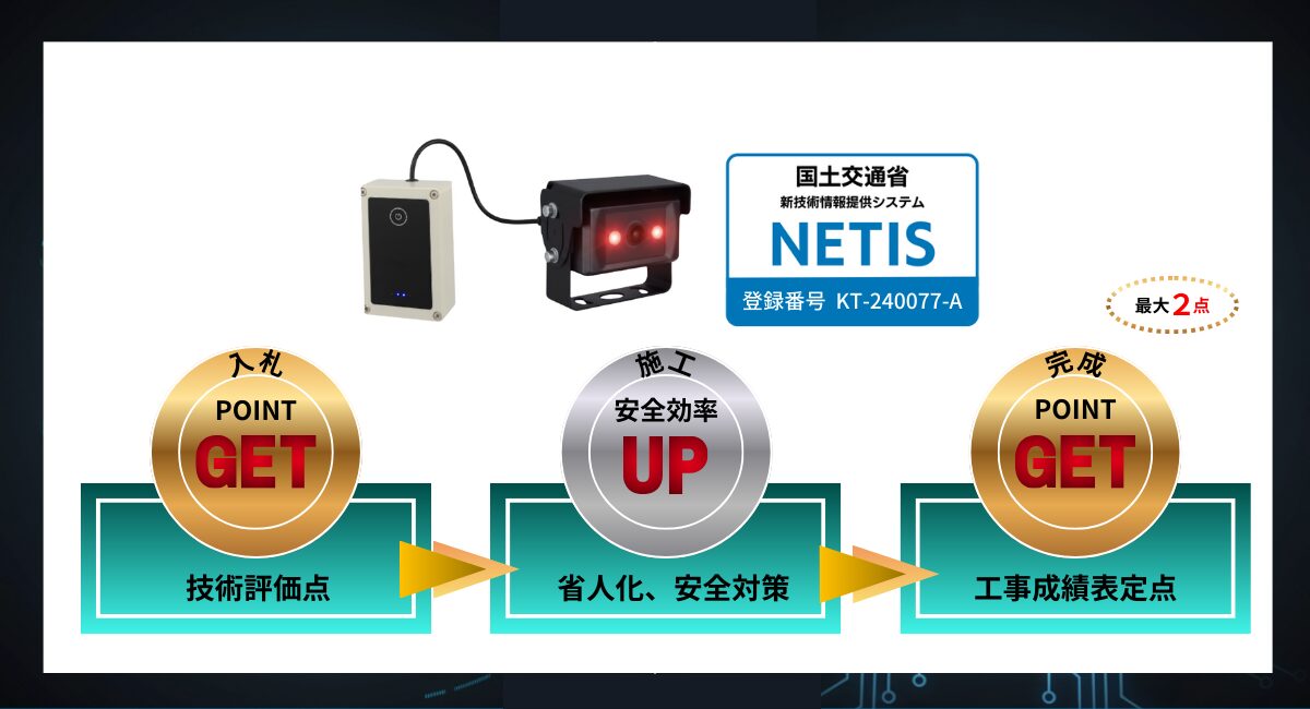 入札工事評価点向上