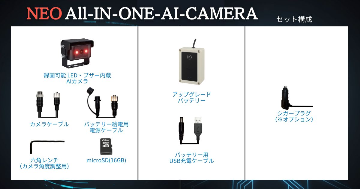 NEOオールインワンAIカメラ　セット構成