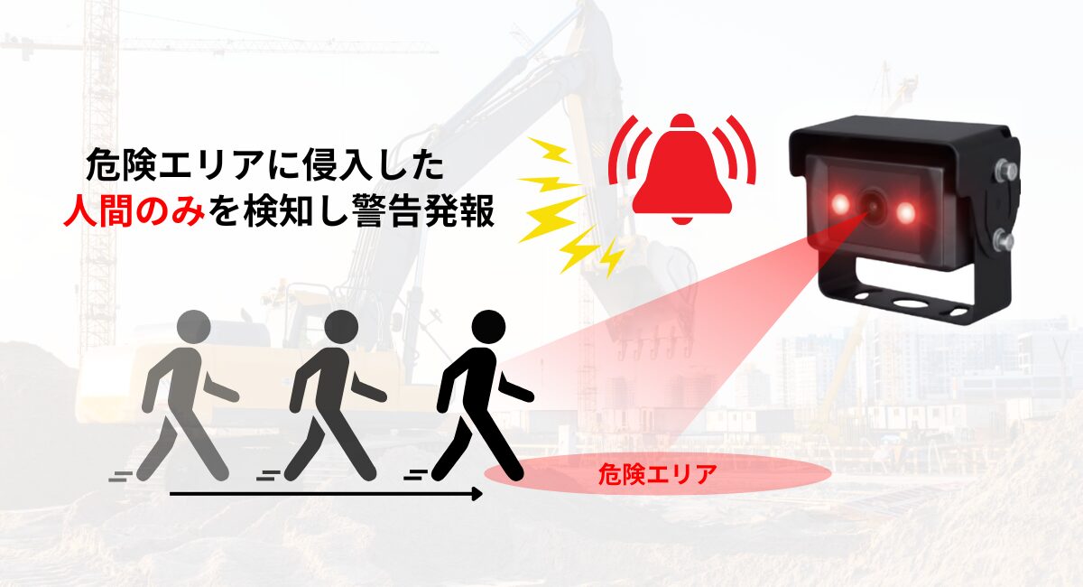 TCIのAIカメラシステムとは