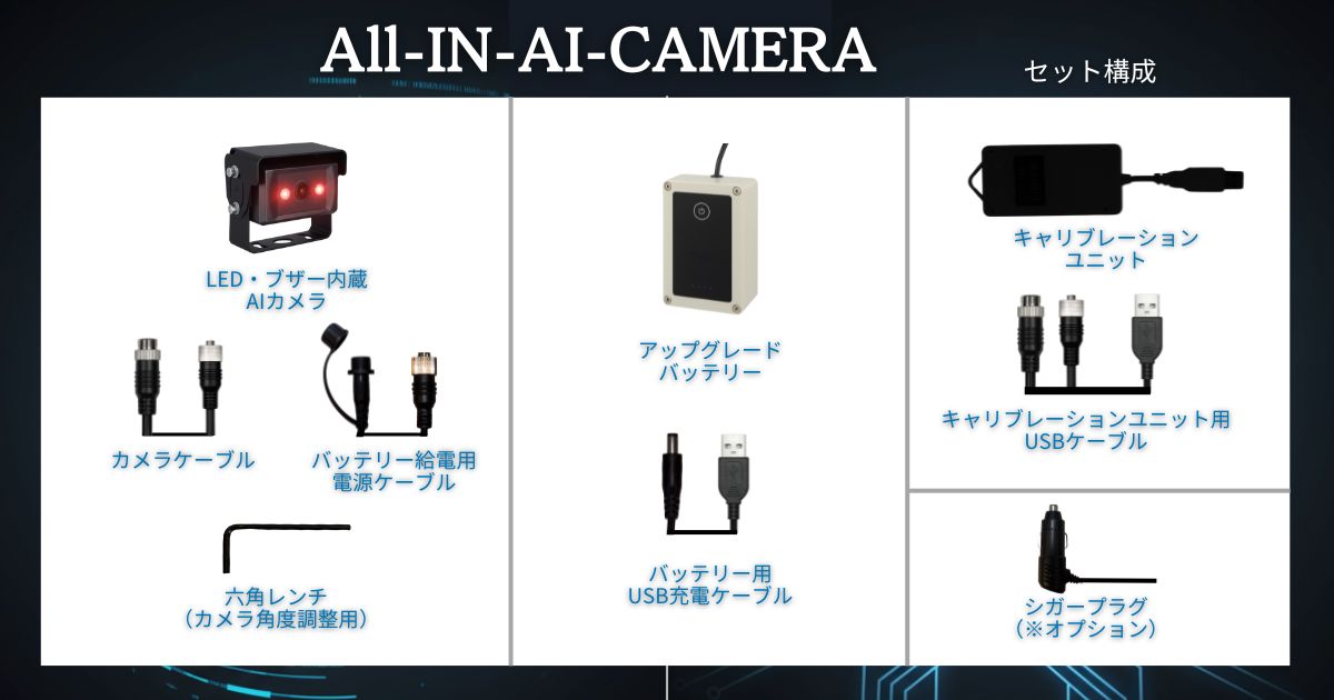 オールインワンAIカメラ　セット構成