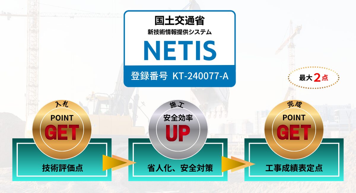 NETISの技術評価点の向上について
