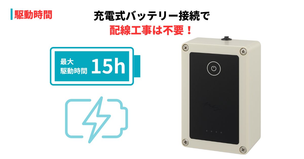 TCMBC-2002Sの駆動時間