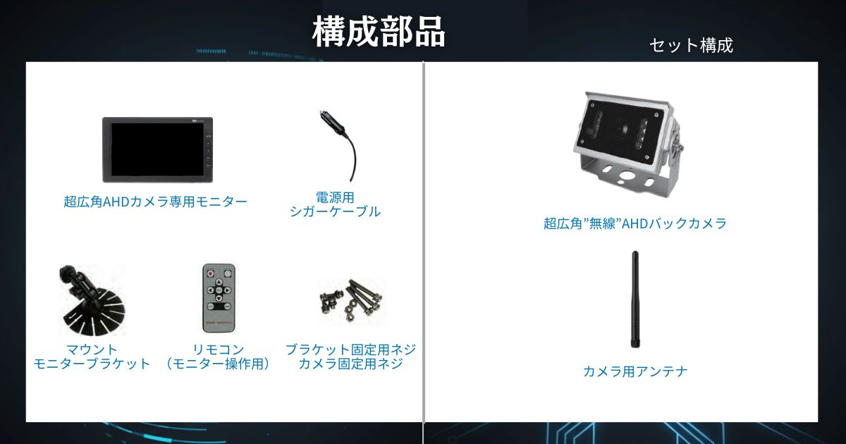 構成部品（モニター、カメラ）